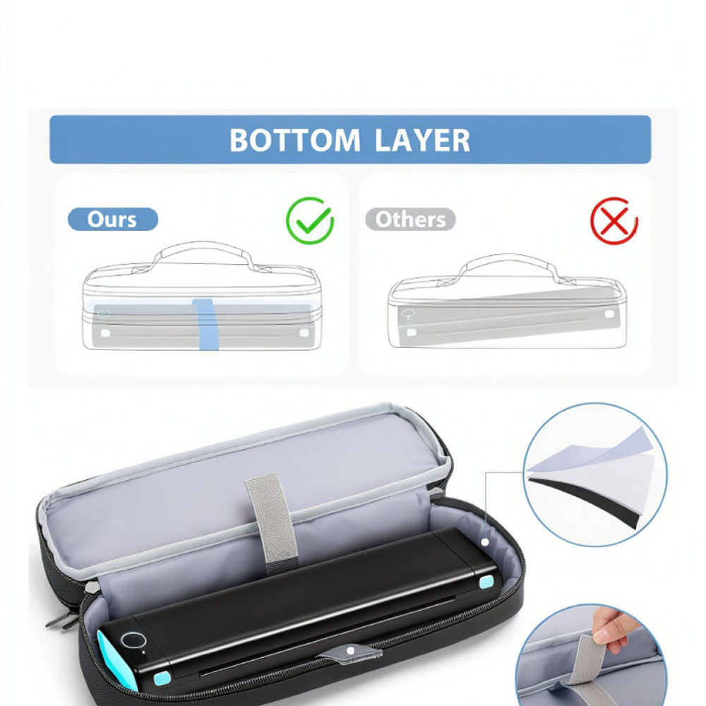 Tech Accessories Storage - FWIW用コンパクトポータブルプリンター収納ポーチ、オックスフォード生地製、二重構造、旅行用オーガナイザー、オフィス文具バッグ。